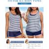 imageAleumdr Womens Athletic 3 Piece Tankini Swimsuits with Shorts Swim Tank Tops with Sports Bra and Boyshorts Bathing SuitsStripe