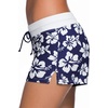 image:imageAleumdr Womens 3 Waistband Swimsuit Bottom Boy Shorts Swimming PantyAvailable in PlusBlue Floral